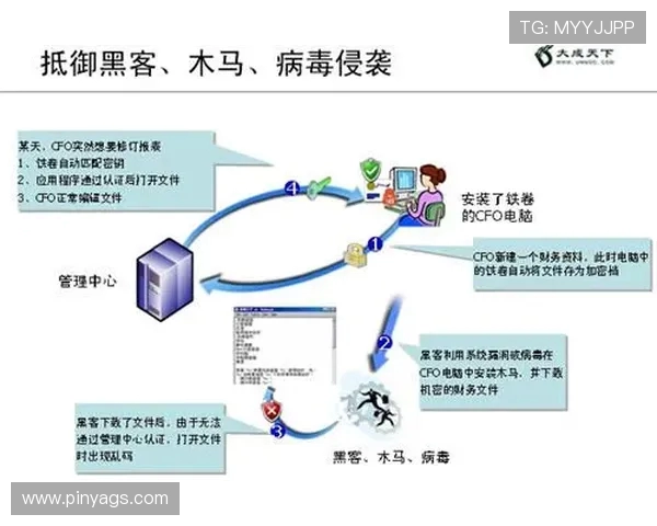 深入分析杭州飞盘队的进攻策略与战术特点 深入分析杭州飞盘队的进攻策略与战术特点