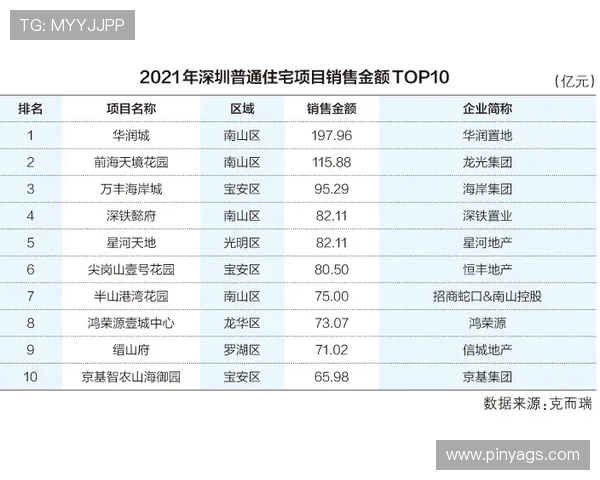 深圳排球队以90分稳居联赛积分榜首位展现强劲实力
