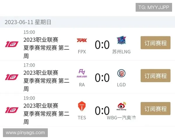赛后分析：FPX与LNG在团队协作中的优劣势对比与启示