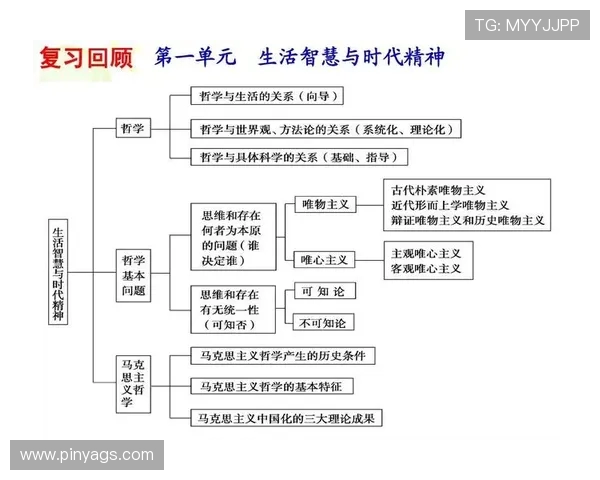 富兰克林的智慧与人生哲学：如何在现代社会中实现个人价值与成功