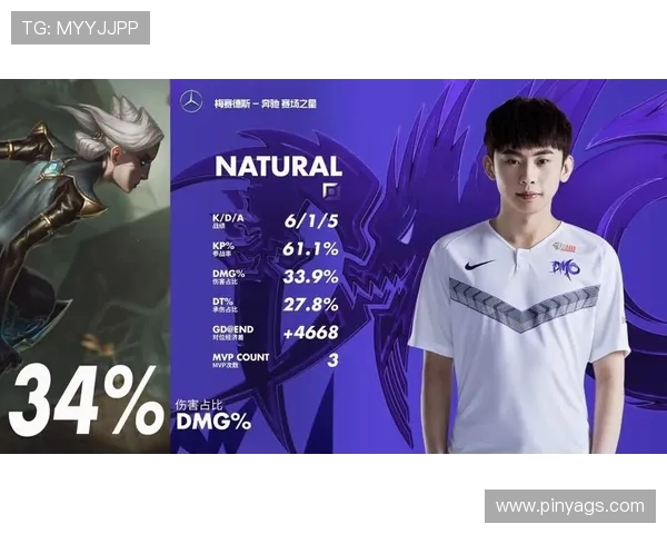 高校联赛分析：RNG团队协作的出色表现与战术执行力探讨