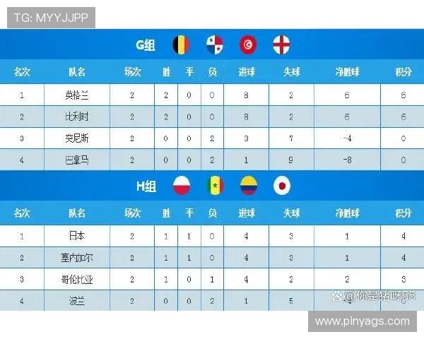 上海排球队以50分稳居杯赛积分榜首位争夺冠军势头强劲