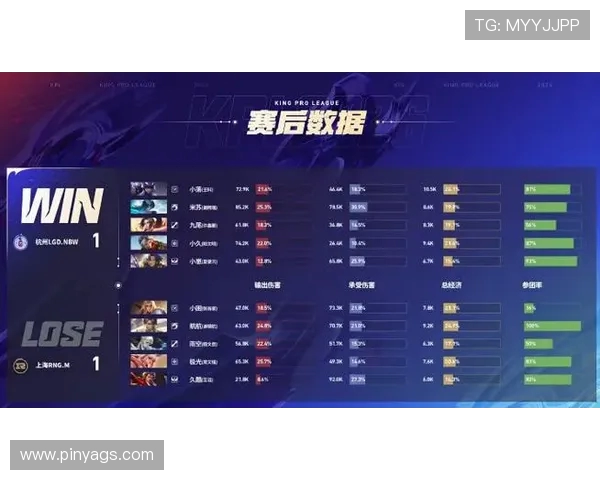 和平精英个人能力排行榜最新更新WE战队表现创新高引发热议