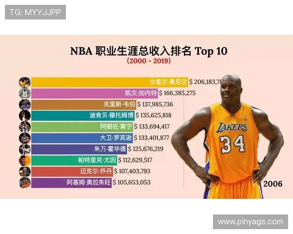 杭州网球队心理素质排名第一网球运动员心理素质TOP10揭晓